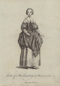 1640年のパリの商人妻の習慣 作： English School